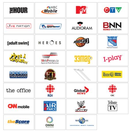 list of channels on rogers.